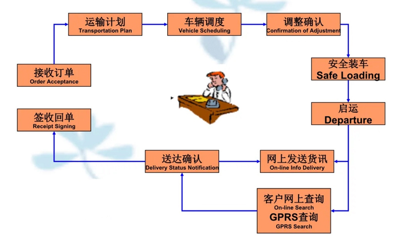 苏州到石拐搬家公司-苏州到石拐长途搬家公司